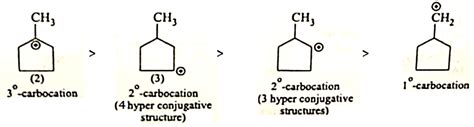 Arrange stability of given carbocations in decreasing order