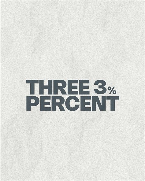 Three Percent (@wearthreepercent) • Instagram photos and videos