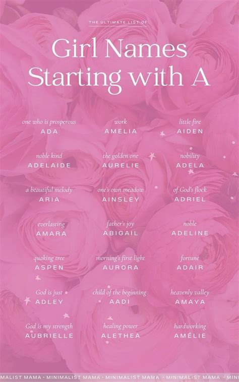 65+ Unique Baby Girl Names Starting with A | Baby girl names, Cute baby ...