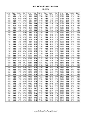 Business Form Templates | pdfFiller
