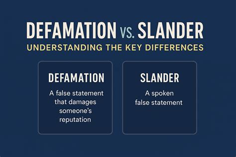 Defamation vs. Slander: What Sets Them Apart?
