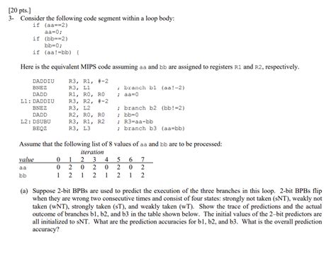 Image result for High Performance Computer Architecture