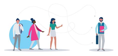 Succession Planning Process 的图像结果