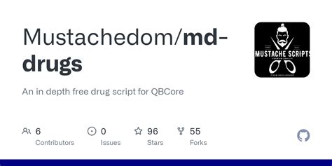 Image result for Core Drugs Script
