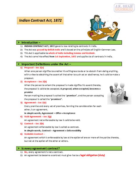 Indian Contract Act, 1872: Comprehensive Overview and Key Concepts ...