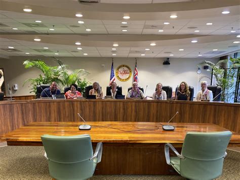 Boards and Commissions Board of Ethics | Hawaii County, HI