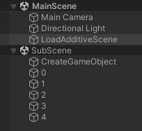 Unity Instantiate GameObject 的图像结果