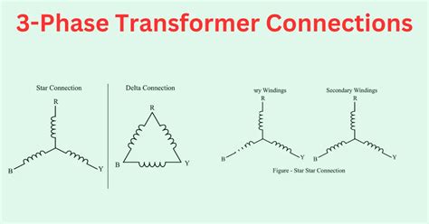 Image result for Transformer with a 3 Phase Load Connection