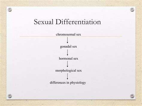 Sexual Differentiation (Learn easy way) | PPTX