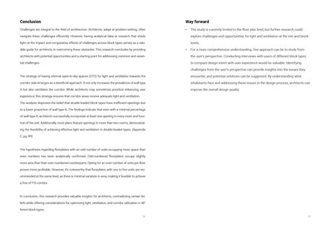 Challenges and opportunities of multi-story housing | CEPT - Portfolio