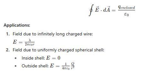 NEET Physics Notes Class 12: Electric Charges & Fields | PDF & Formulas
