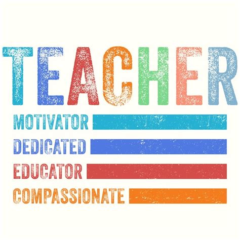 Teacher motivator educator teacher | Premium Vector
