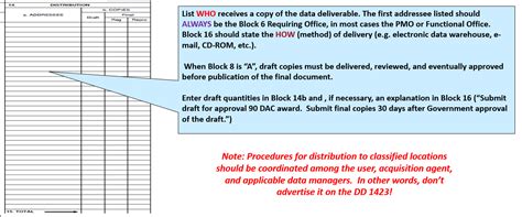Image result for Cdrl Tracking Excel Spreadsheet