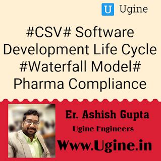 Water fall model Software Development Life Cycle