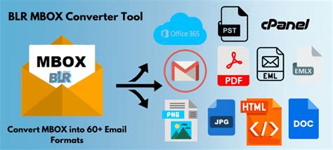 Online Free Classifieds: Explore Maa Ads classifieds, Services, Real ...