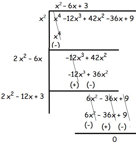 2Division Step by Step 的图像结果