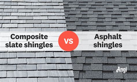 How Much Does a Composite Shingle Roof Cost? [2025 Data] | Angi