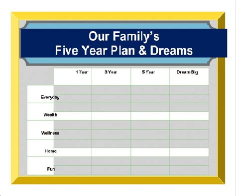 Free Sample Business Plan Template 的图像结果