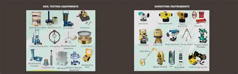 Yesha Lab Equipments Cube Compression Testing Machine Manufacturers in ...