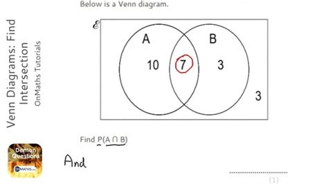 Image result for Intersection Vent Diagram Math