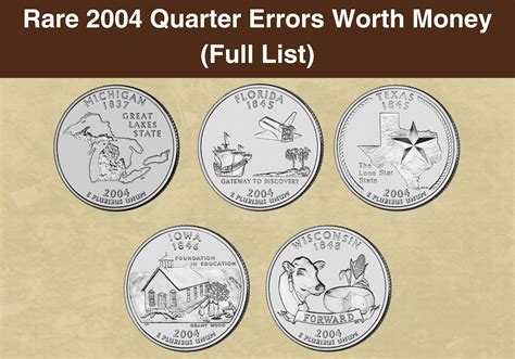 Image result for Error Quarters to Look For