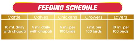 REFIT ANIMAL CARE Veterinary Vitamin H Supplement for Cow, Cattle, Goat ...