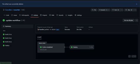 Image result for How to Download Artifacts From GitHub Using Shell Script