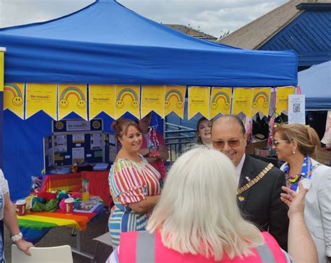 Image result for Module Re Instate