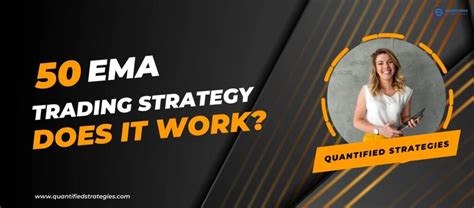 Image result for Using EMA Strategy