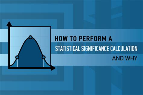 Image result for Examples of Statistical Significance