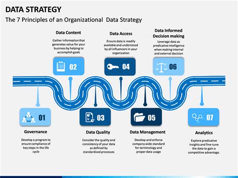 Image result for Sample PDF of Data Strategy