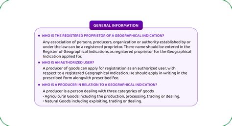 Geographical Indications