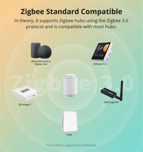 SONOFF Zigbee Thermostatic Radiator Valve