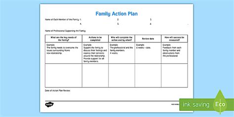 Family Action Plan Template Young People & Families Case File Recording