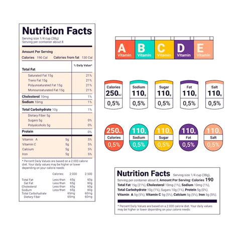 Nutrition facts birthday Images - Free Download on Freepik