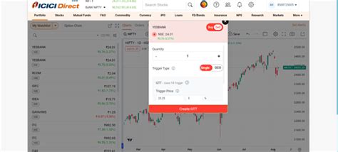 4) You can place GTT Sell OCO order in Watchlist from 'Stocks ...