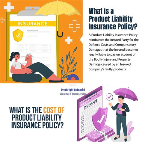 Product Liability Insurance 的图像结果