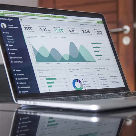 10 Must-Track Metrics for D2C Performance Marketing (Because Every ...