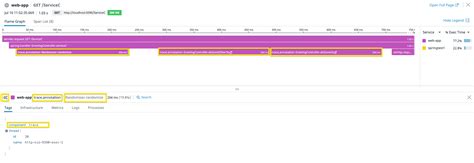 Image result for Trace Tables Java Examples