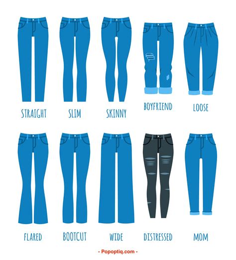 24 Types of Jeans for Women and Men (Epic List and Diagrams) | Pantalons à la mode, Mode, Types ...