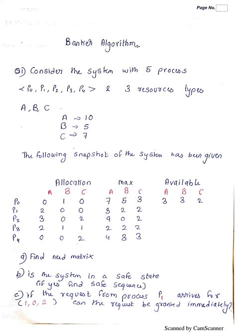 Image result for Bankers Algorithm Probelm