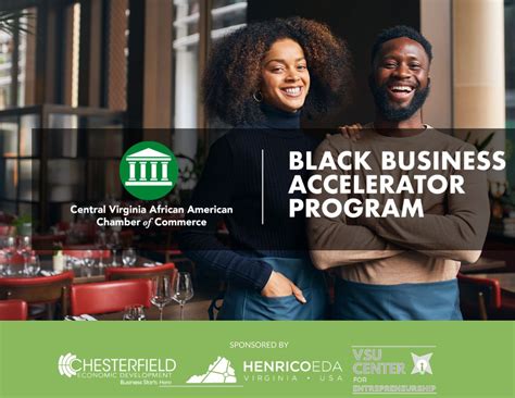CVAACC FALL 2024 Black Business Accelerator Program, Central Virginia ...