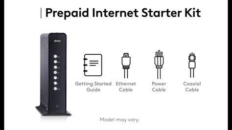 Image result for Xfinity Internet Self Install Kit