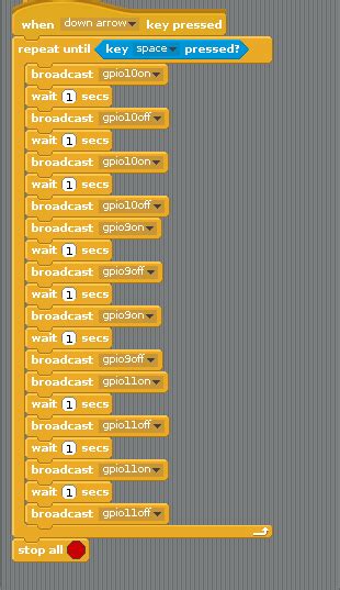 Image result for Scratch Repeat Loop