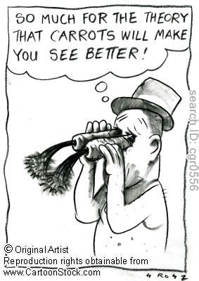 Image result for Optometry Eye Humor Jokes