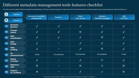 Image result for Metadata Management Tools