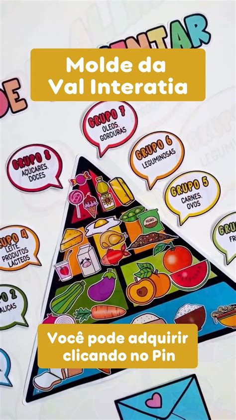Food Pyramid in Spanish