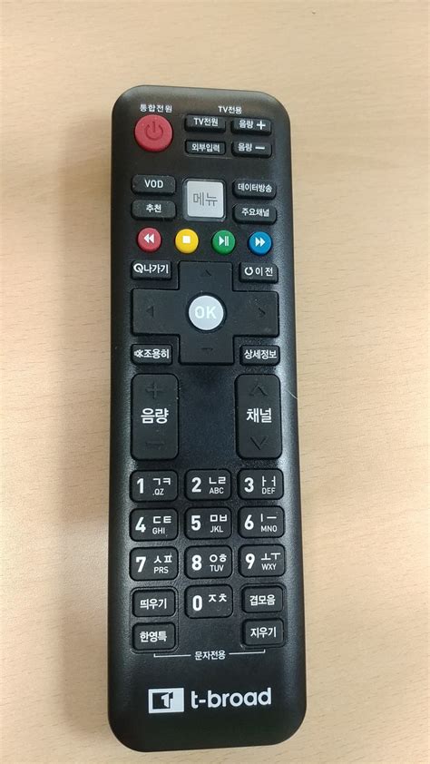 Image result for Programar Control Remocon
