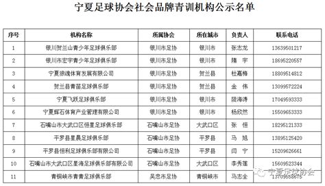 宁夏ISO体系认证_北京中企智尊会计服务有限公司