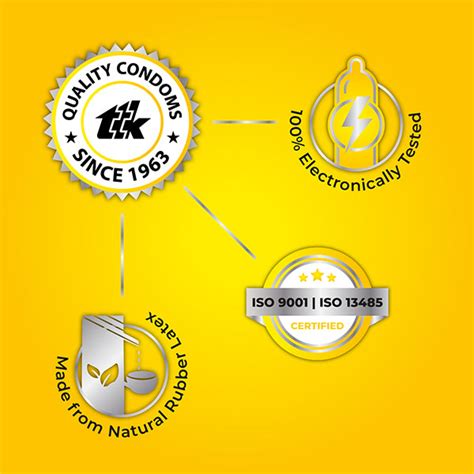 Skore Banana Flavoured Condom Online In India – Love Depot